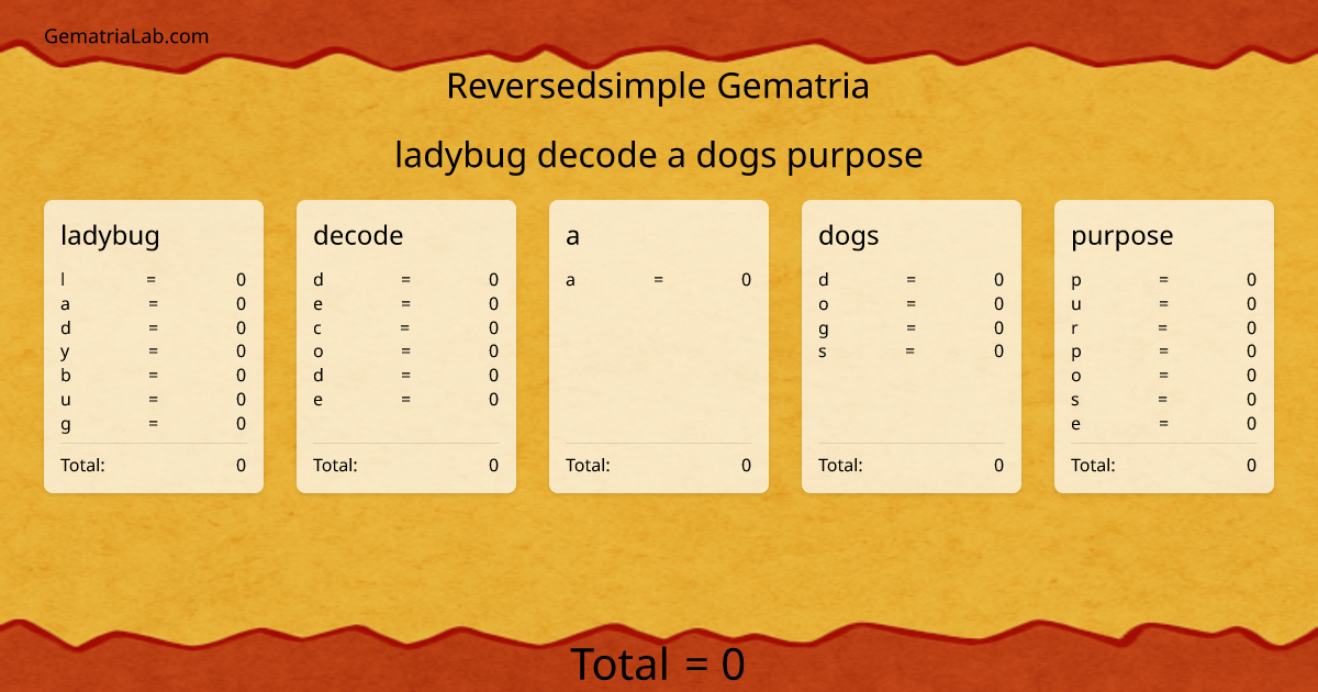 ladybug decode a dogs purpose in reversedsimple Gematria